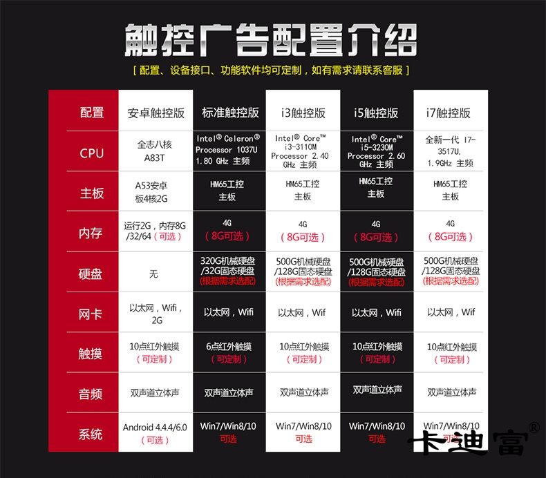 触摸一体机广告配置介绍