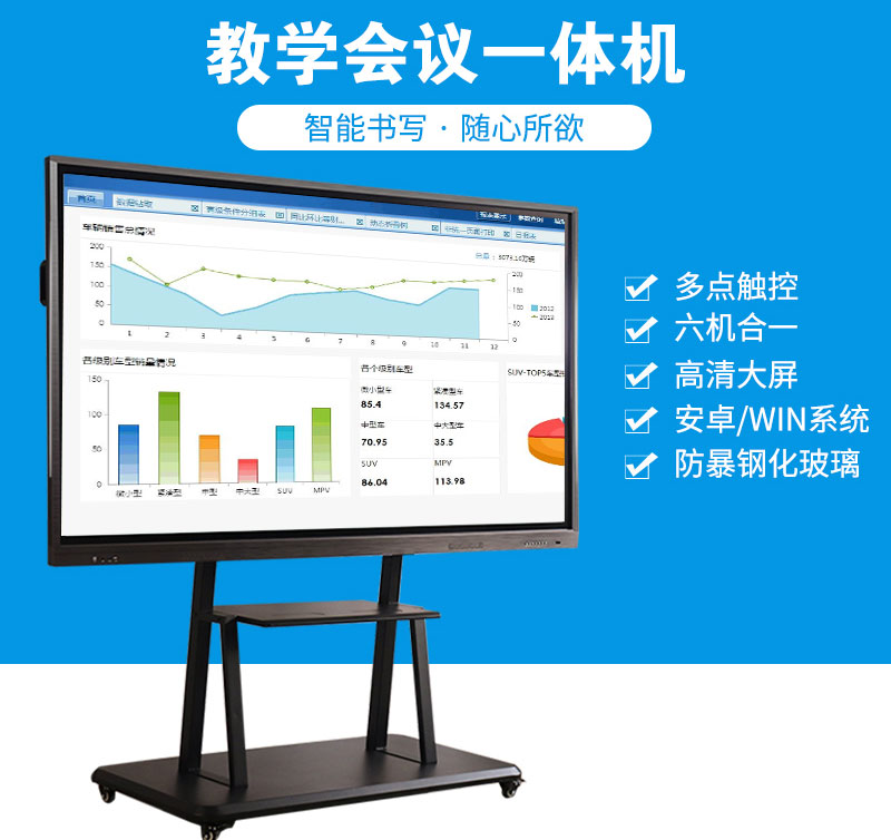 顺达荣教学会议一体机展示图