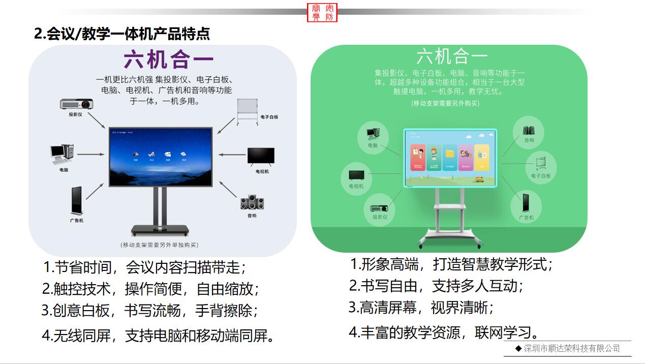 多媒体会议/教学一体机产品特点