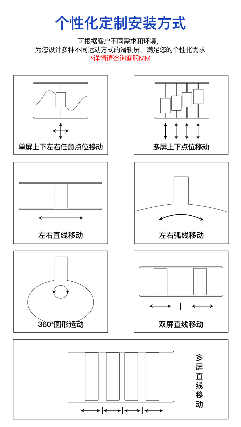 滑动滑轨屏个性化定制安装方式