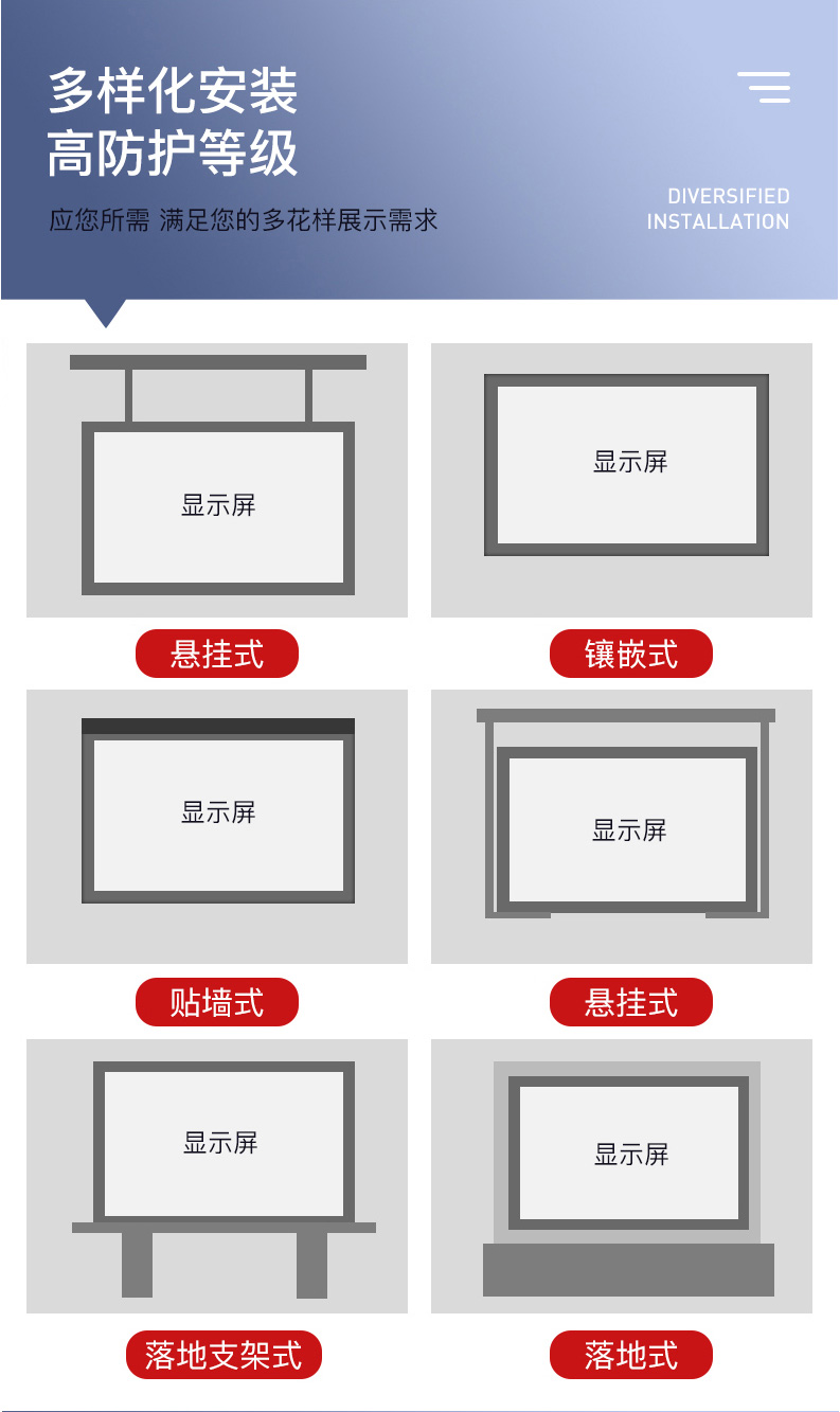 室内全彩led拼接屏多样化安装 高防护等级