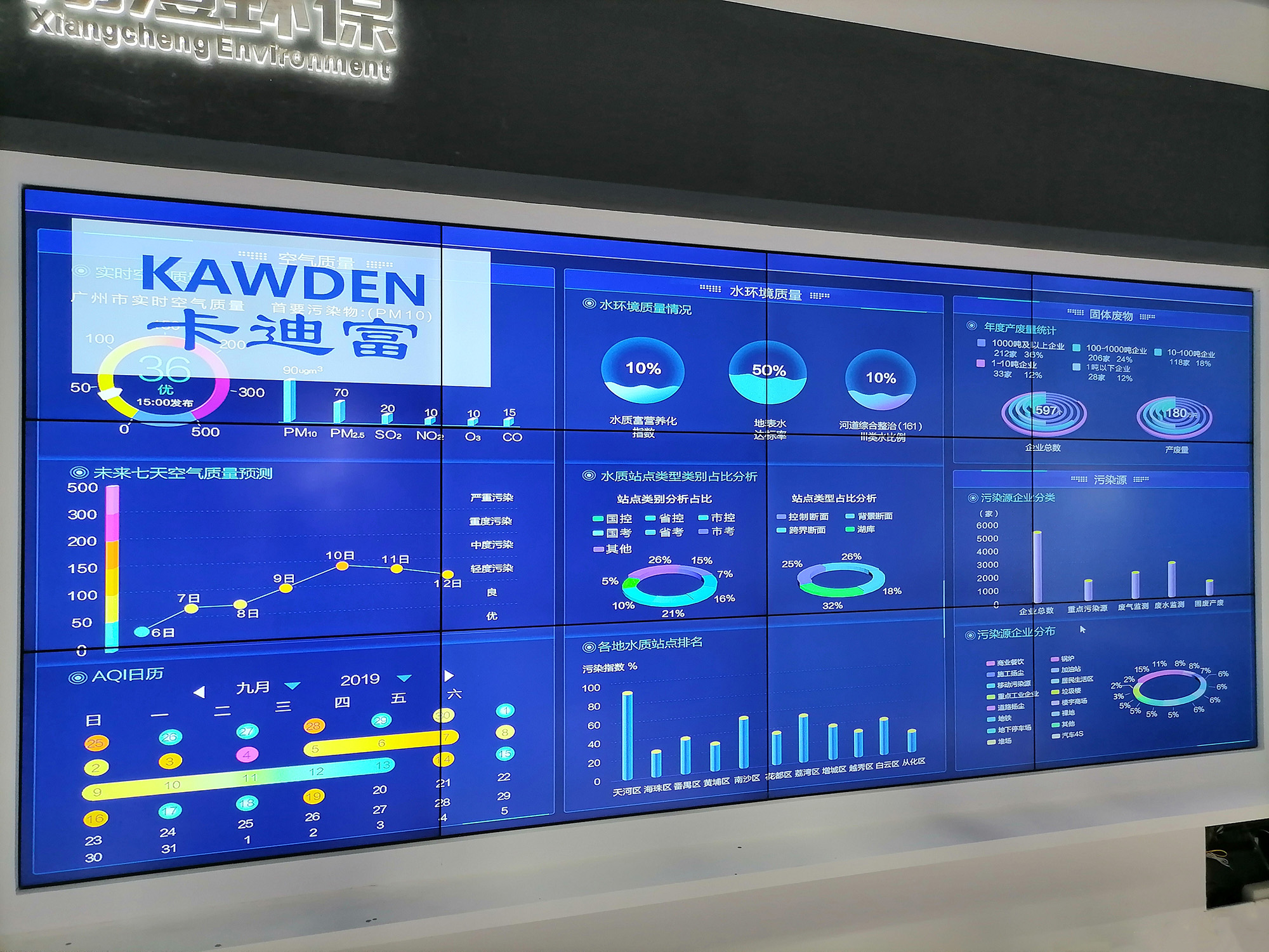 江苏环保科技企业9块55寸拼接屏大数据展示