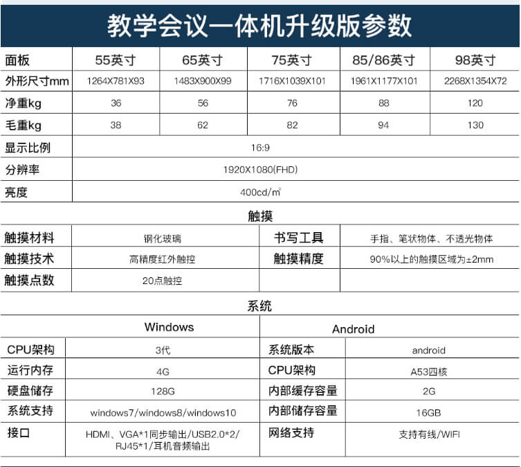 会议平板多媒体教学一体机参数