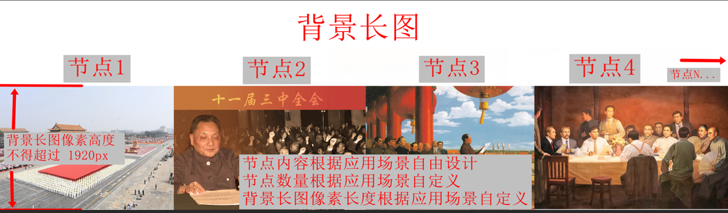 滑轨屏整体背景长图