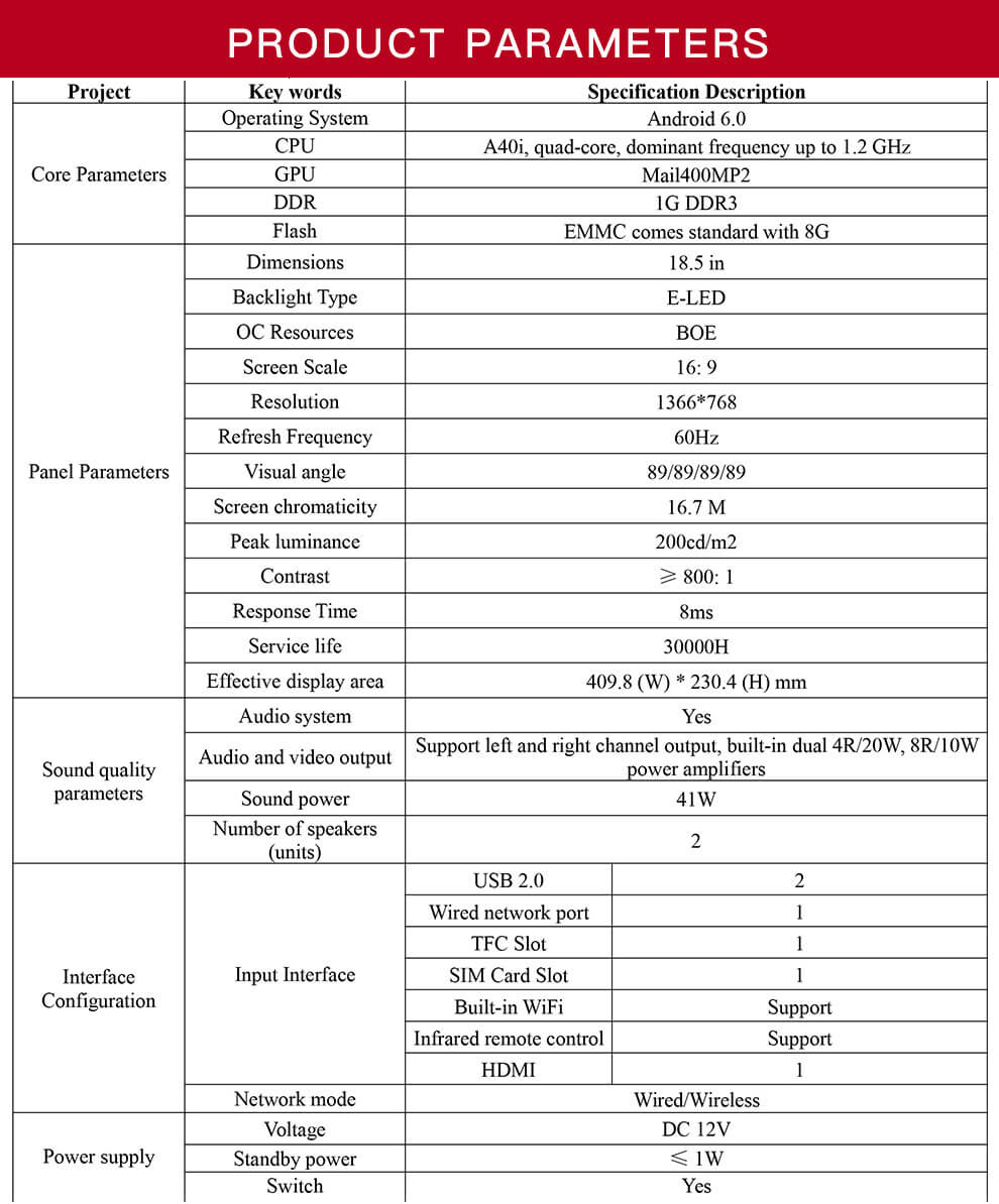 Technical parameters of 18.5-inch wall mounted advertising machine player