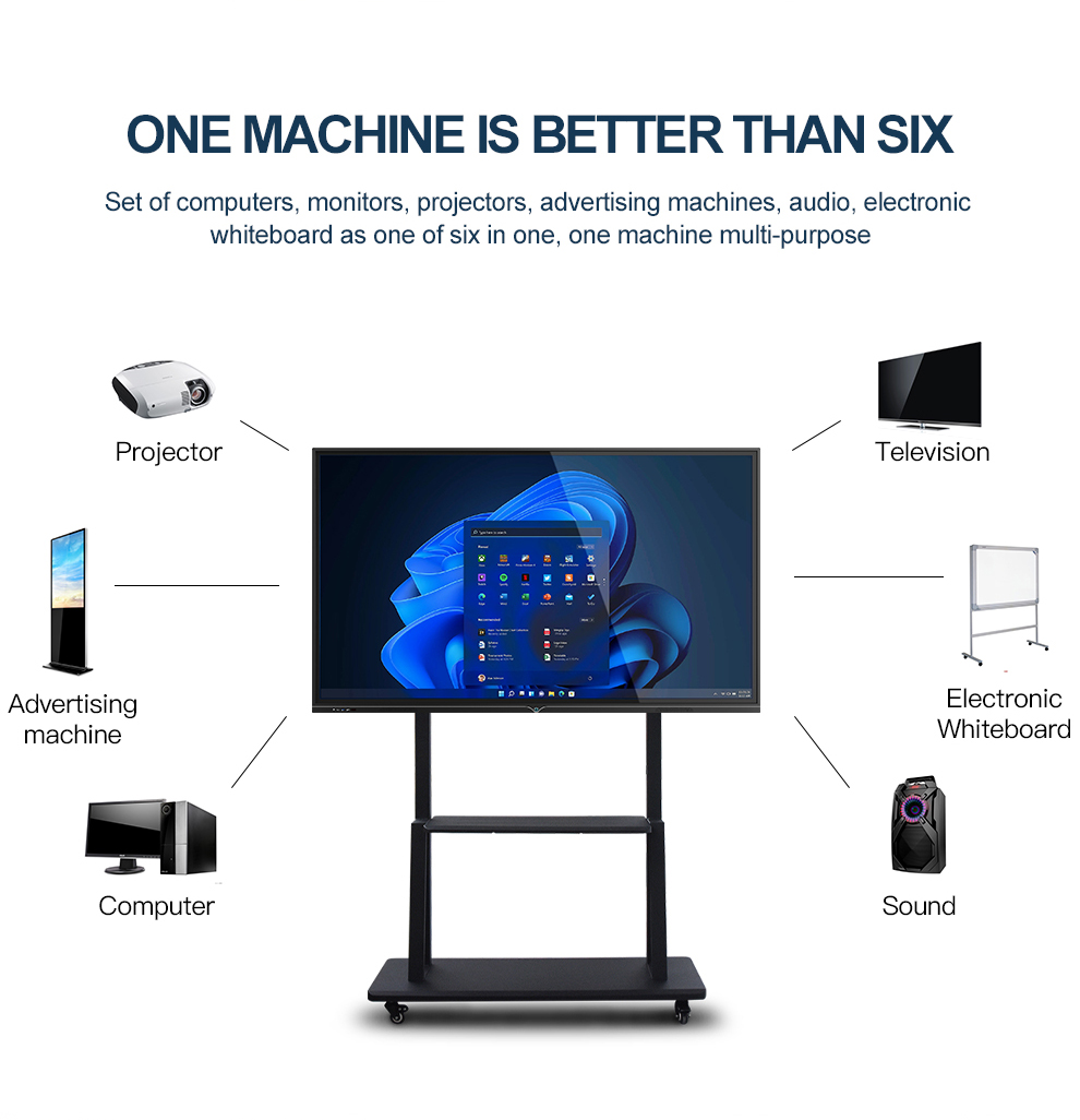 Interactive Multimedia teaching all in one machine product introduction