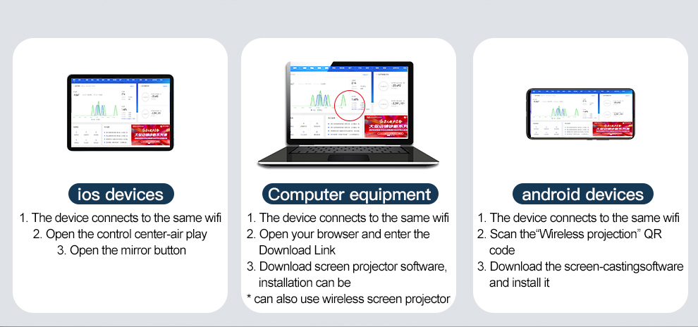 Application case of intelligent conference tablet all-in-one machine