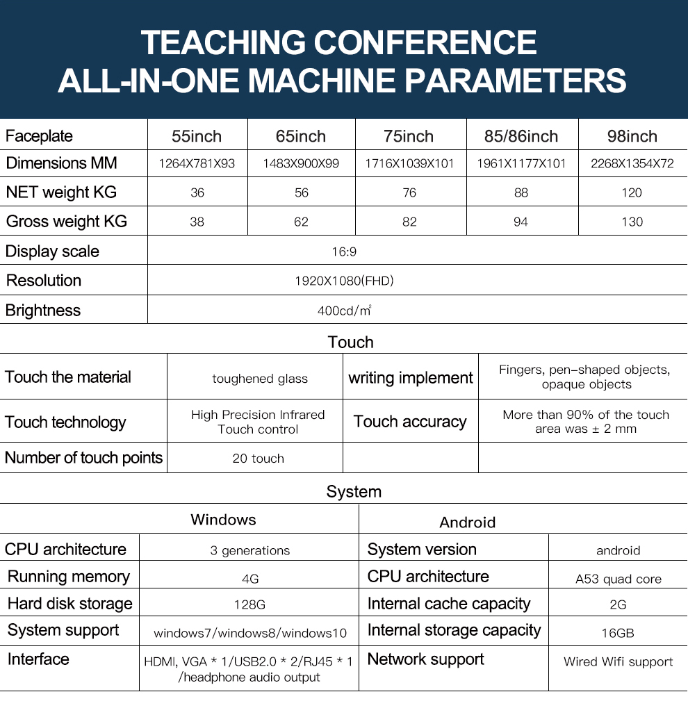 Product parameters of 55 inch all-in-one teaching and meeting machine