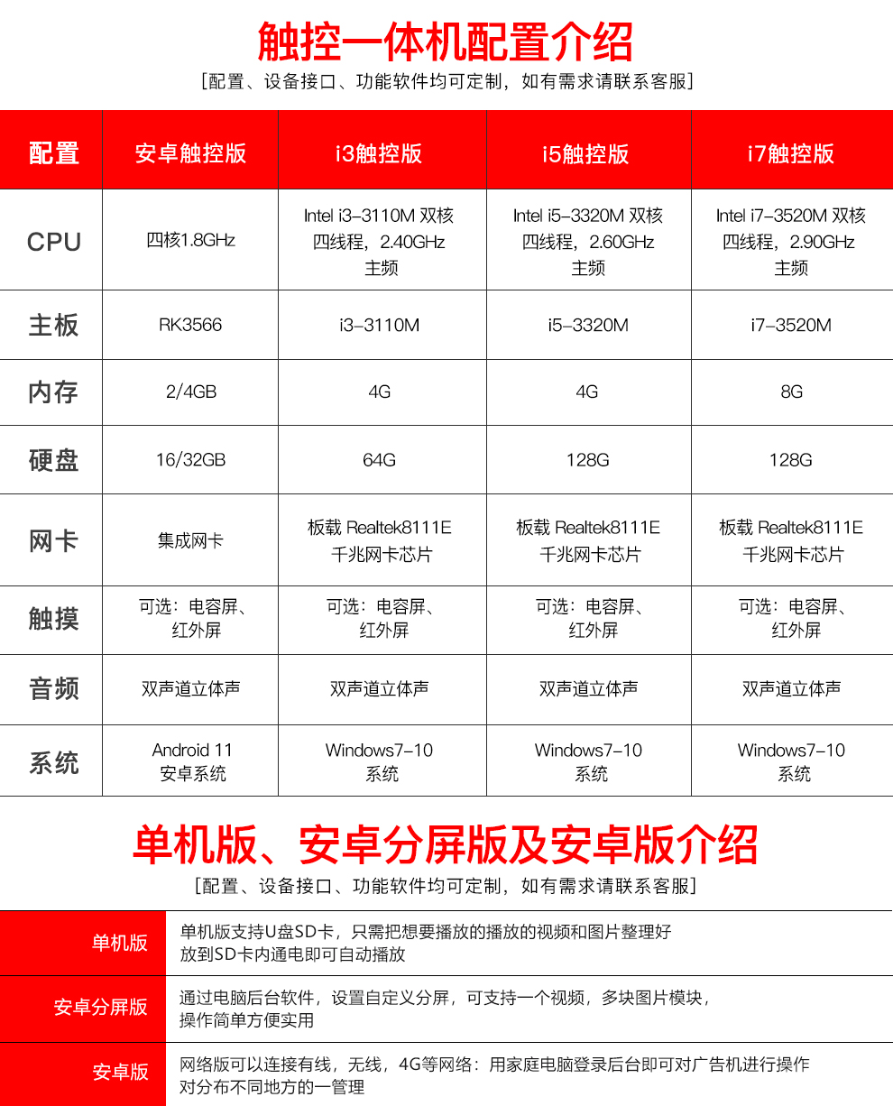 触摸一体机广告配置介绍