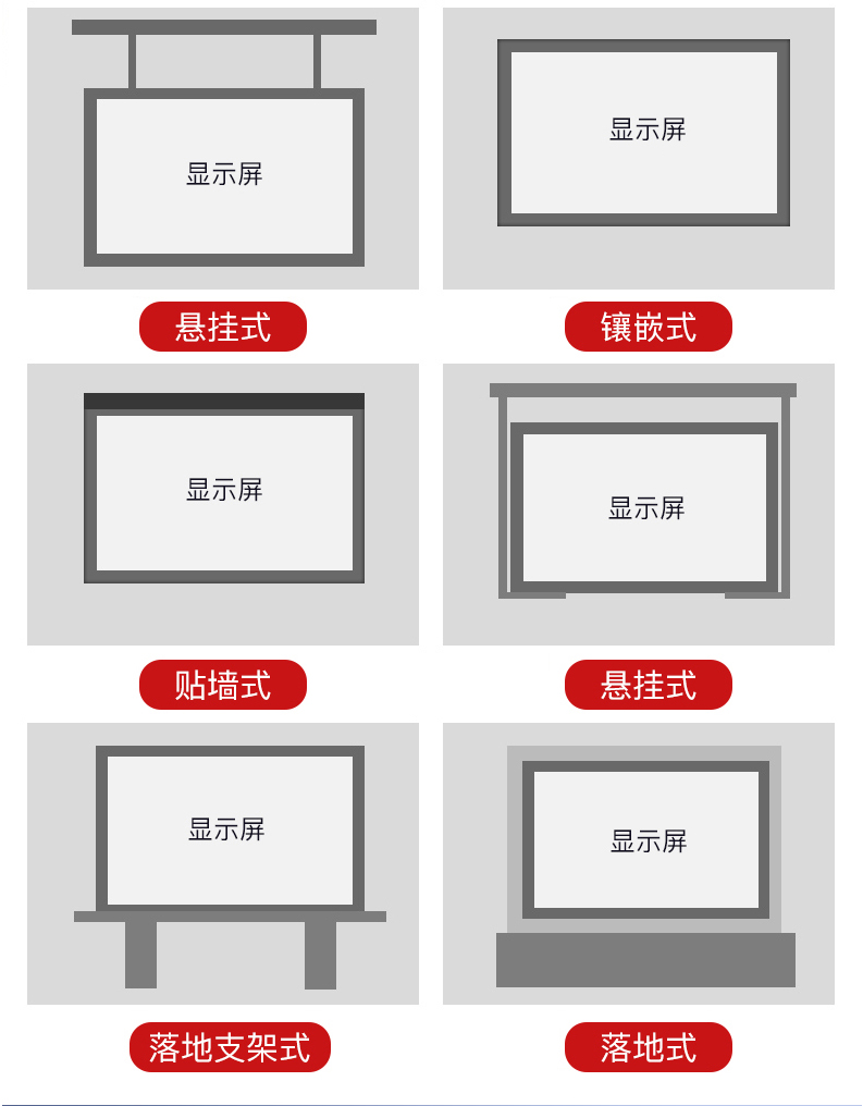 led小间距显示屏多样化安装图片