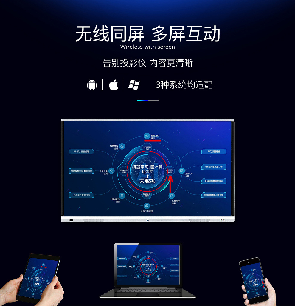 多媒体教学会议一体机无线同屏，无线互动