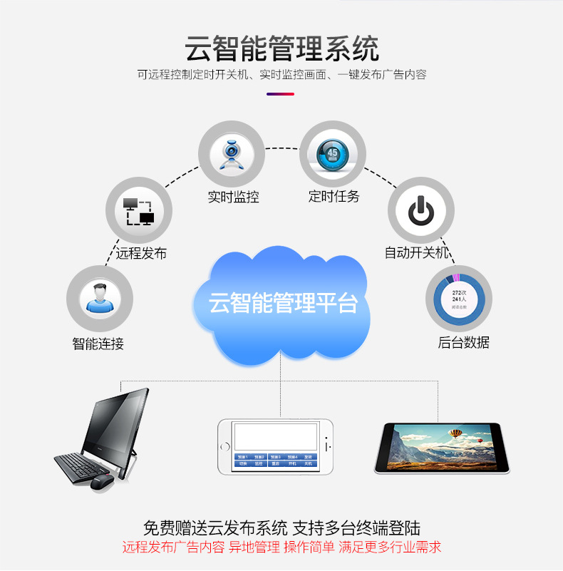 云智能管理系统