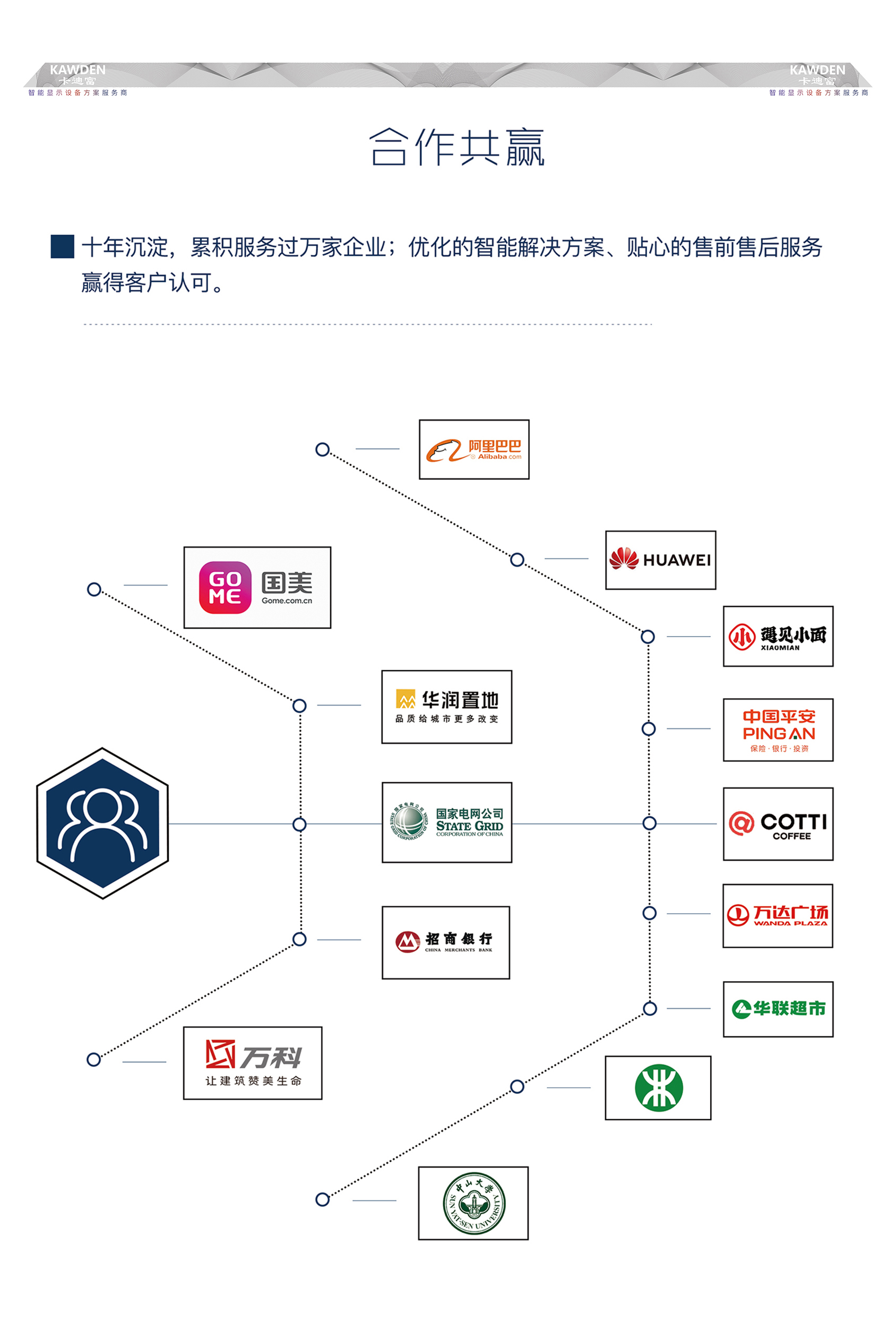 为全国的用户提供各种大屏幕显示系统及解决方案，合作共赢