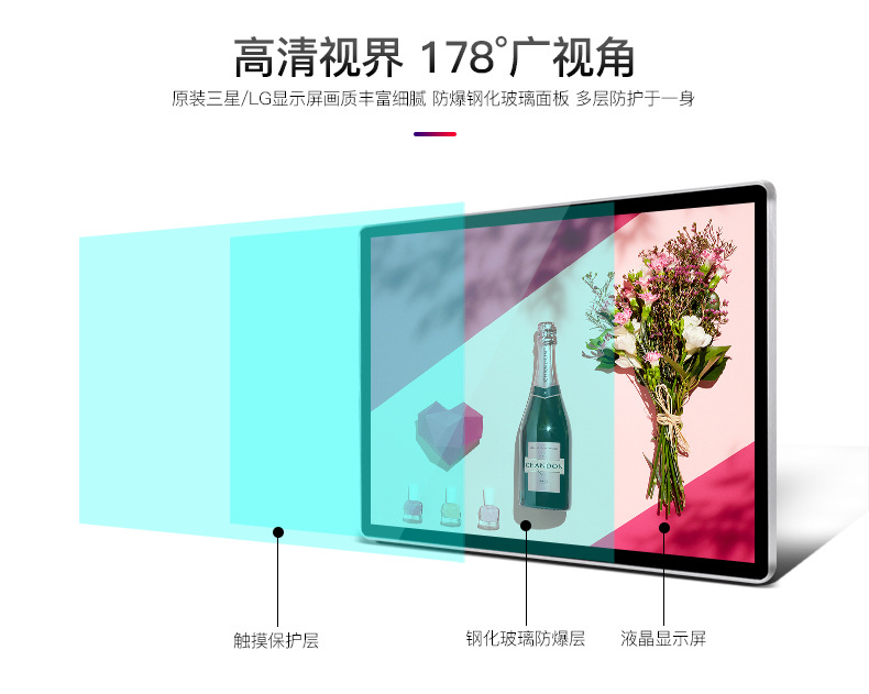 高清视界178°广视角